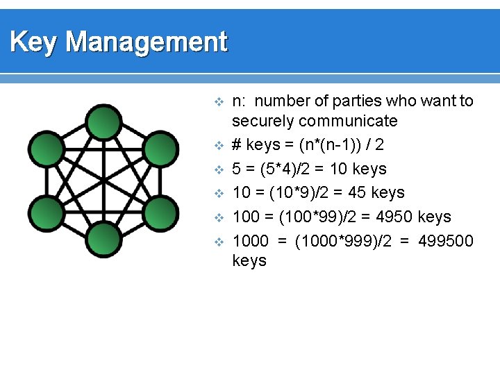 Key Management v v v n: number of parties who want to securely communicate