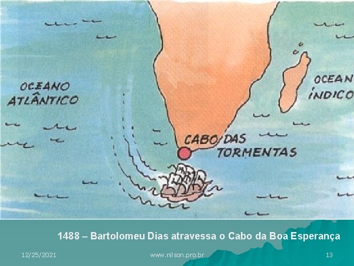 1488 – Bartolomeu Dias atravessa o Cabo da Boa Esperança 12/25/2021 www. nilson. pro.