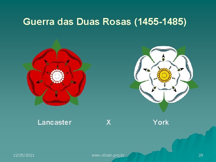 Guerra das Duas Rosas (1455 -1485) Lancaster 12/25/2021 X www. nilson. pro. br York