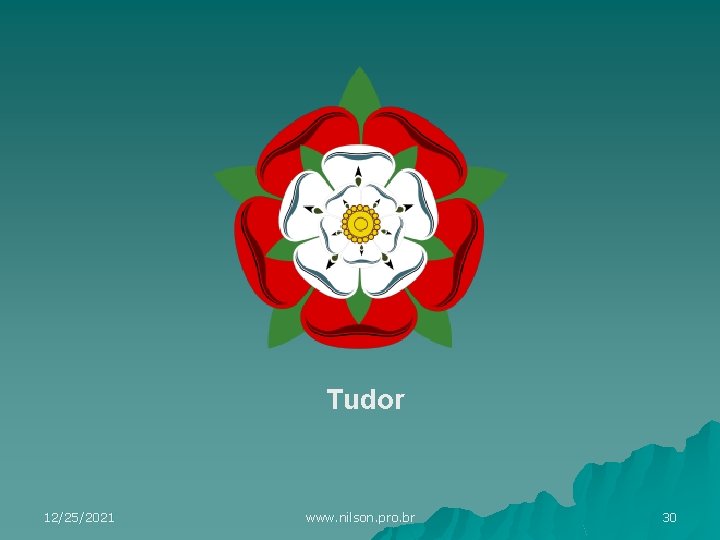 Tudor 12/25/2021 www. nilson. pro. br 30 