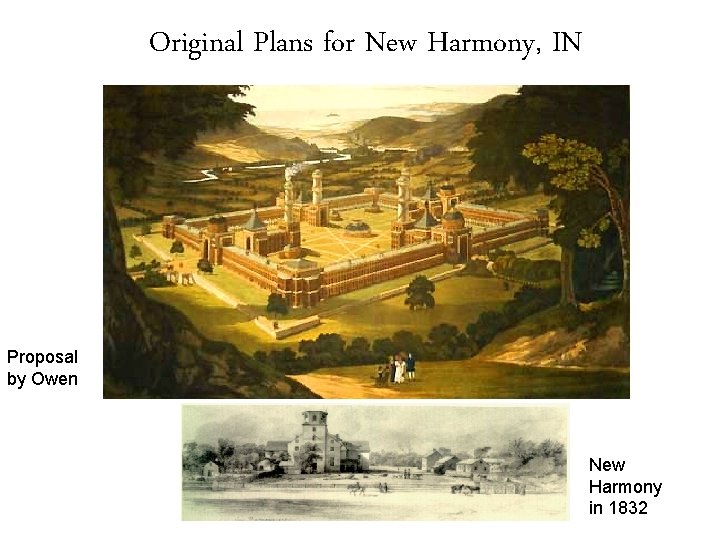 Original Plans for New Harmony, IN Proposal by Owen New Harmony in 1832 