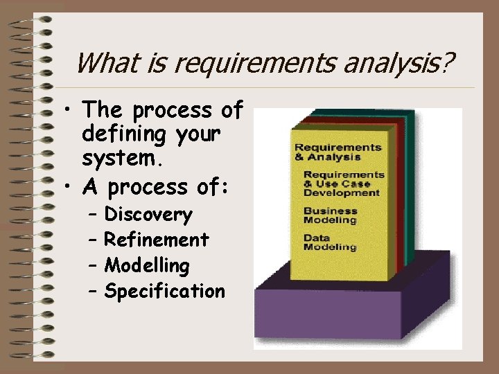 What is requirements analysis? • The process of defining your system. • A process