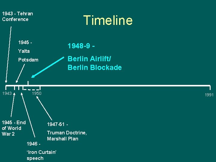 1943 - Tehran Conference Timeline 1945 - 1948 -9 - Yalta Berlin Airlift/ Berlin