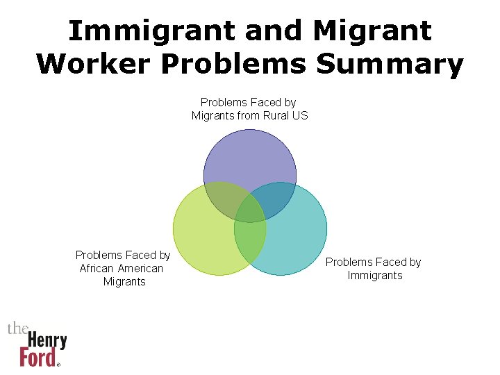 Immigrant and Migrant Worker Problems Summary Problems Faced by Migrants from Rural US Problems