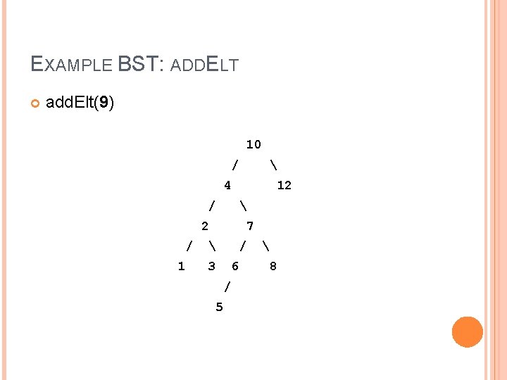 EXAMPLE BST: ADDELT add. Elt(9) 10 /  4 / 12  2 /