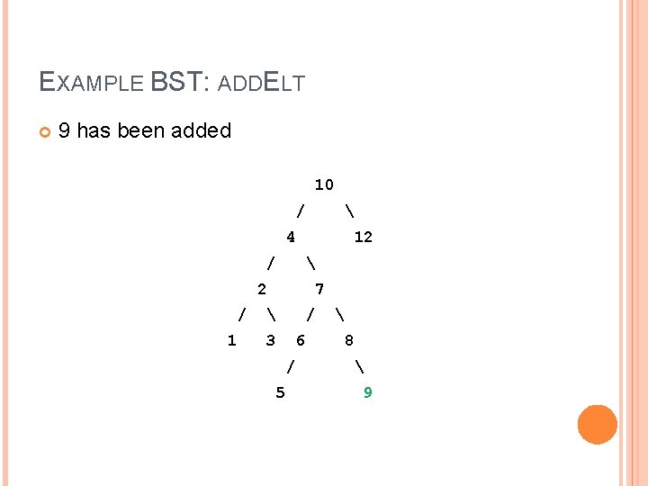 EXAMPLE BST: ADDELT 9 has been added 10 /  4 12 / 