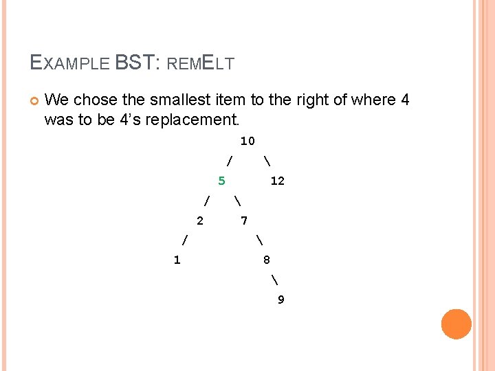 EXAMPLE BST: REMELT We chose the smallest item to the right of where 4