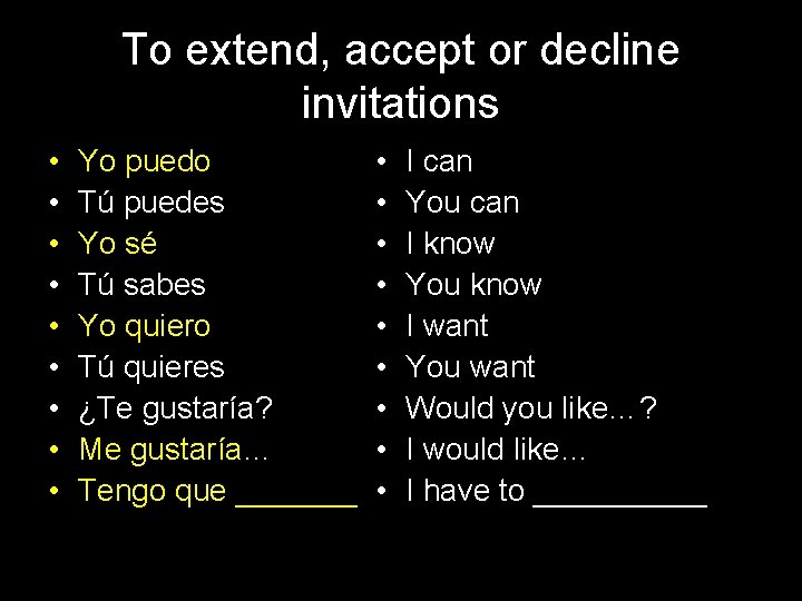 To extend, accept or decline invitations • • • Yo puedo Tú puedes Yo