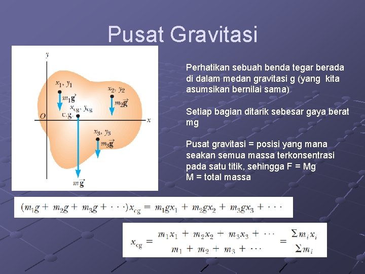 Pusat Gravitasi Perhatikan sebuah benda tegar berada di dalam medan gravitasi g (yang kita