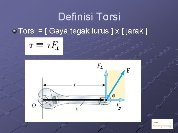 Definisi Torsi = [ Gaya tegak lurus ] x [ jarak ] 