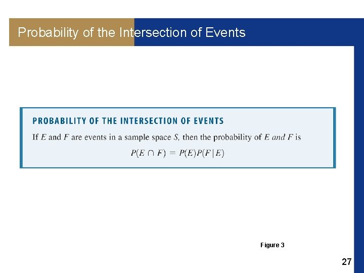 Probability of the Intersection of Events Figure 3 27 