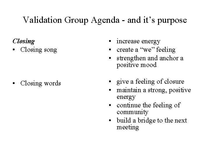 Validation Group Agenda - and it’s purpose Closing • Closing song • increase energy