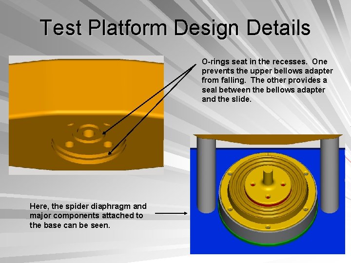 Test Platform Design Details O-rings seat in the recesses. One prevents the upper bellows