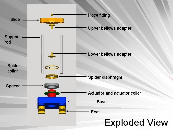 Slide Hose fitting Upper bellows adapter Support rod Lower bellows adapter Spider collar Spider