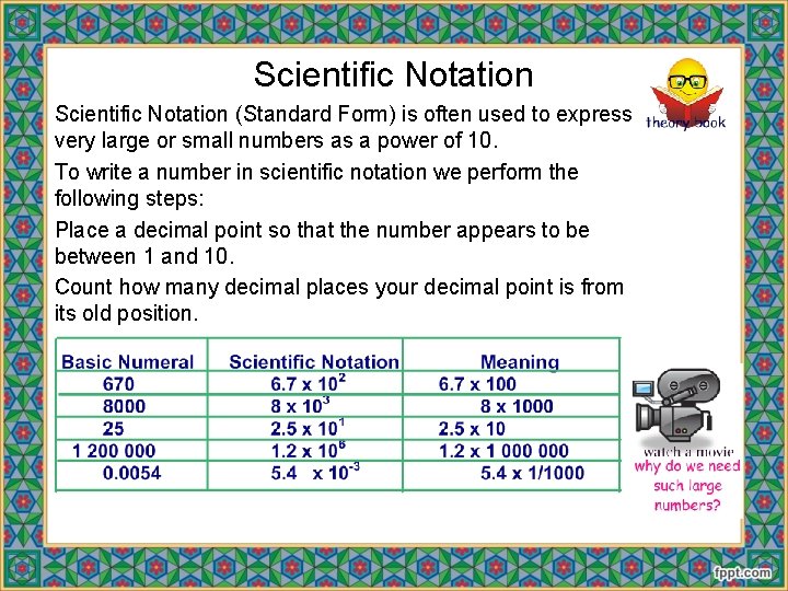 Scientific Notation (Standard Form) is often used to express very large or small numbers