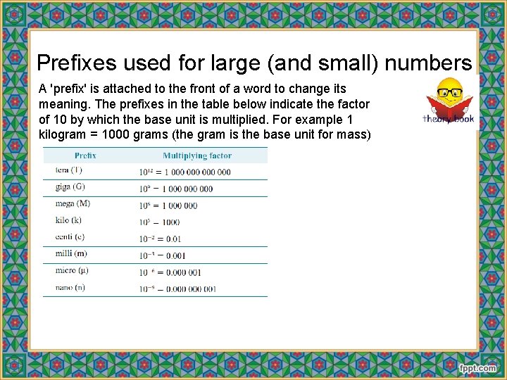 Prefixes used for large (and small) numbers A 'prefix' is attached to the front