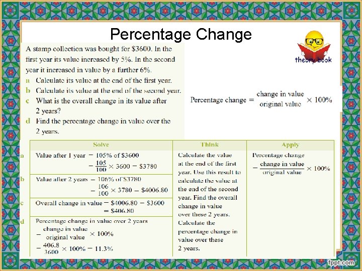 Percentage Change 