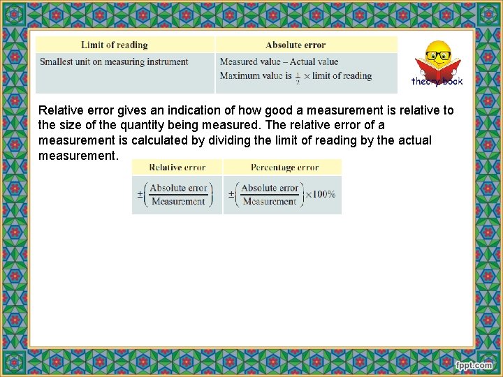 Relative error gives an indication of how good a measurement is relative to the