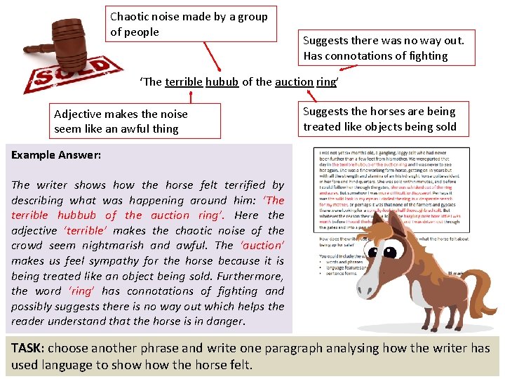 Chaotic noise made by a group of people Suggests there was no way out.
