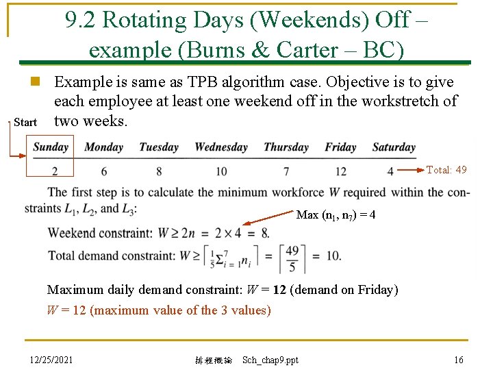 9. 2 Rotating Days (Weekends) Off – example (Burns & Carter – BC) n