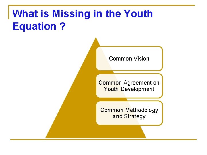 What is Missing in the Youth Equation ? Common Vision Common Agreement on Youth