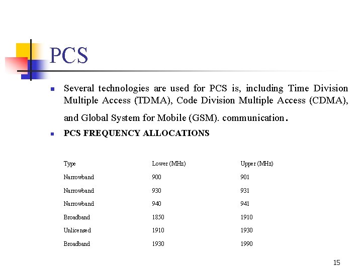 PCS n Several technologies are used for PCS is, including Time Division Multiple Access