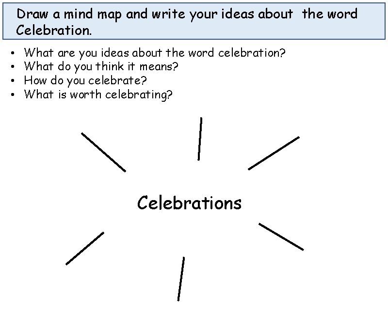 Draw a mind map and write your ideas about the word Celebration. • •