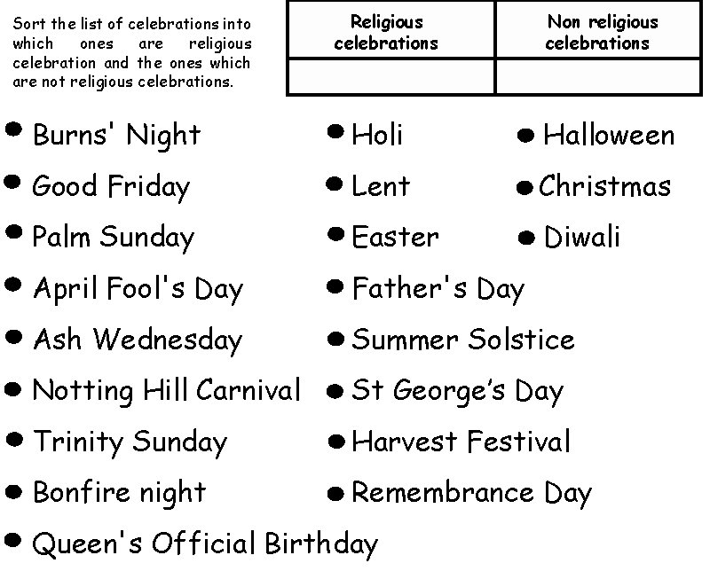 Sort the list of celebrations into which ones are religious celebration and the ones