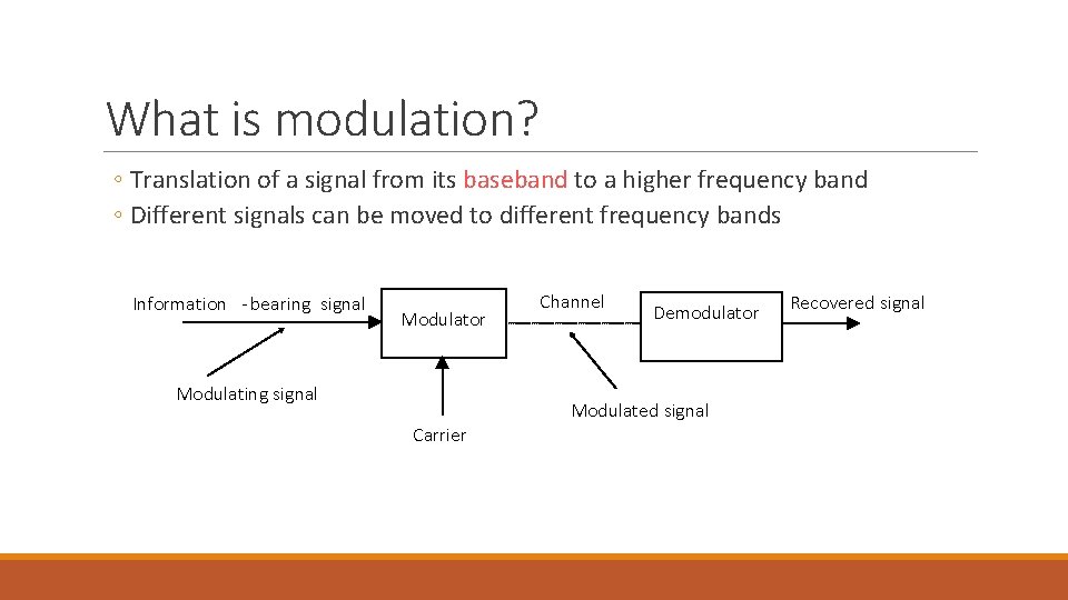 What is modulation? ◦ Translation of a signal from its baseband to a higher