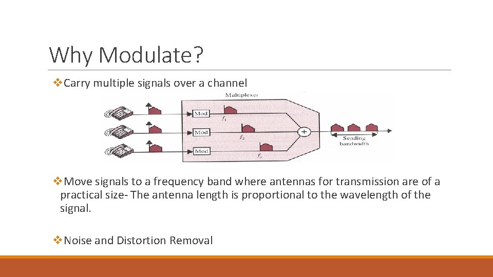 Why Modulate? v. Carry multiple signals over a channel v. Move signals to a