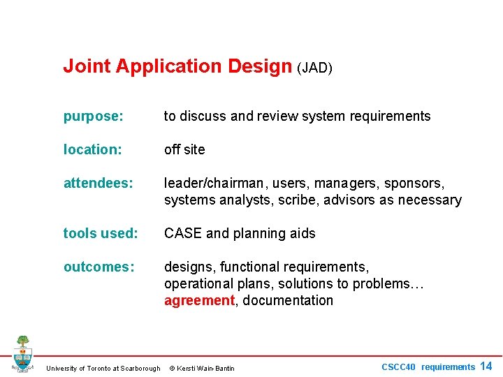 Joint Application Design (JAD) purpose: to discuss and review system requirements location: off site