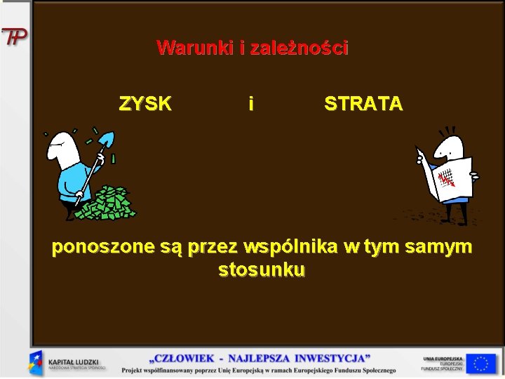 Warunki i zależności ZYSK i STRATA ponoszone są przez wspólnika w tym samym stosunku