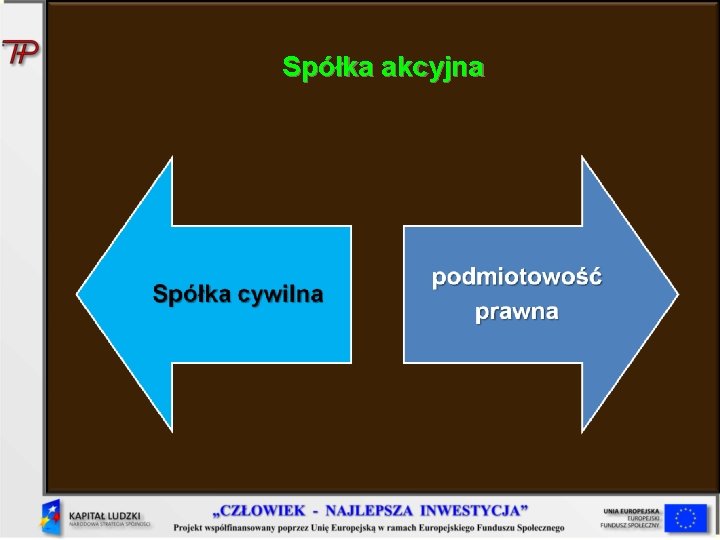 Spółka akcyjna 