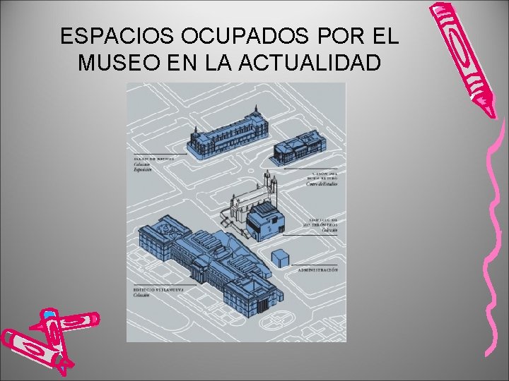 ESPACIOS OCUPADOS POR EL MUSEO EN LA ACTUALIDAD 