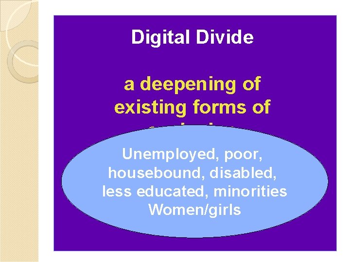 Digital Divide a deepening of existing forms of exclusion Unemployed, poor, housebound, disabled, less