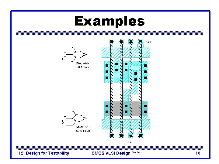 Examples 12: Design for Testability CMOS VLSI Design 4 th Ed. 10 
