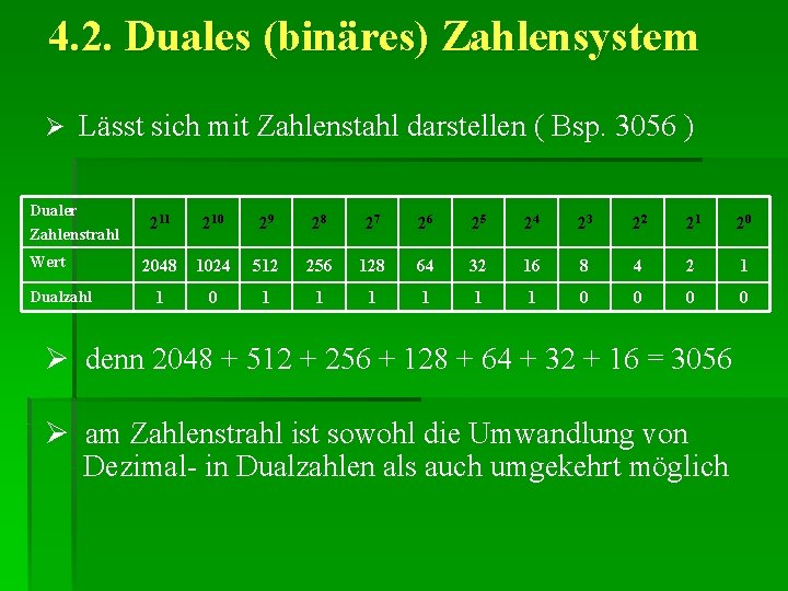 4. 2. Duales (binäres) Zahlensystem Ø Lässt sich mit Zahlenstahl darstellen ( Bsp. 3056
