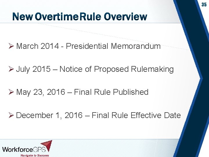 35 Ø March 2014 - Presidential Memorandum Ø July 2015 – Notice of Proposed