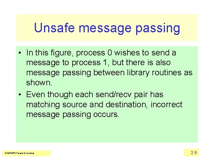 Unsafe message passing • In this figure, process 0 wishes to send a message