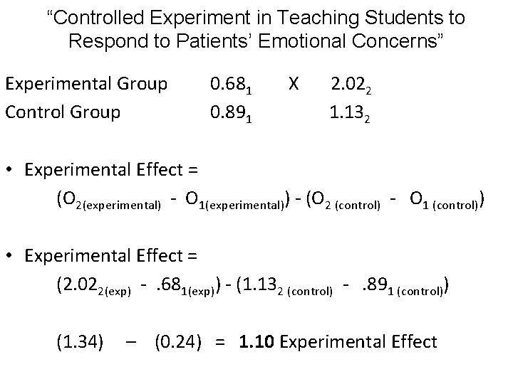 “Controlled Experiment in Teaching Students to Respond to Patients’ Emotional Concerns” Experimental Group Control