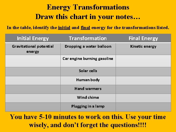 Energy Transformations Draw this chart in your notes… In the table, identify the initial