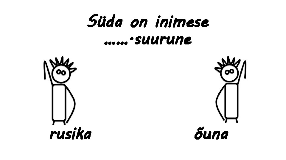 Süda on inimese ……. suurune rusika õuna 