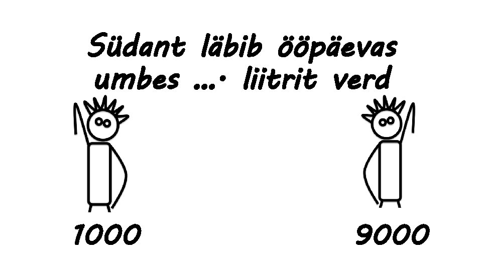 Südant läbib ööpäevas umbes …. liitrit verd 1000 9000 