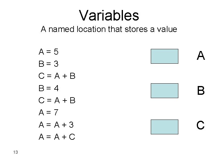 Variables A named location that stores a value A=5 B=3 C=A+B B=4 C=A+B A=7 Variables A named location that stores a value A=5 B=3 C=A+B B=4 C=A+B A=7