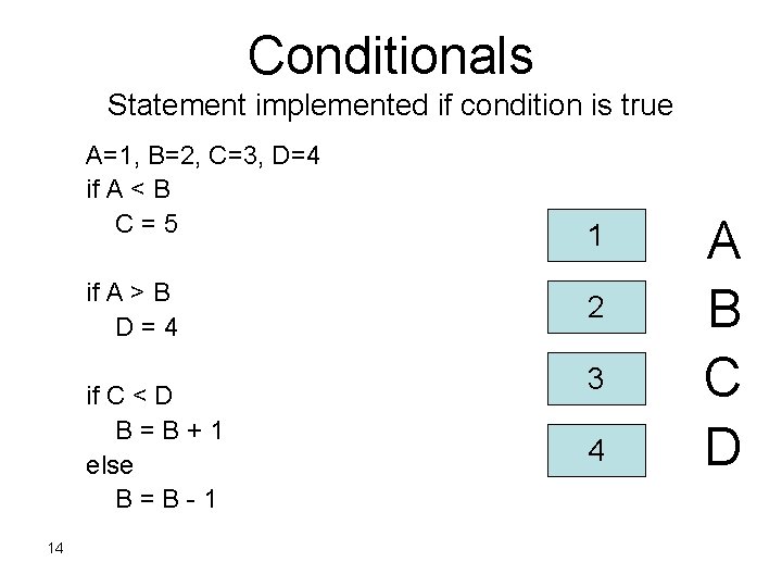 Conditionals Statement implemented if condition is true A=1, B=2, C=3, D=4 if A < Conditionals Statement implemented if condition is true A=1, B=2, C=3, D=4 if A <
