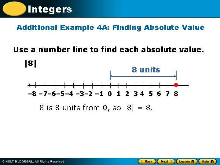 Integers Additional Example 4 A: Finding Absolute Value Use a number line to find