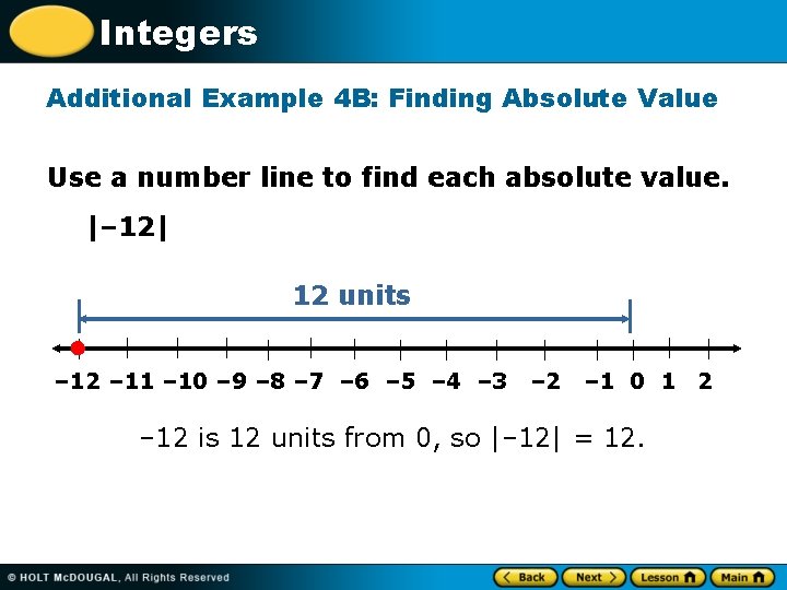 Integers Additional Example 4 B: Finding Absolute Value Use a number line to find