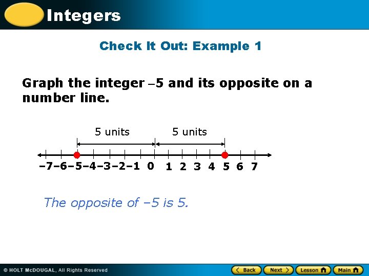 Integers Check It Out: Example 1 Graph the integer -5 and its opposite on