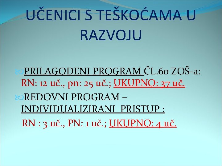 UČENICI S TEŠKOĆAMA U RAZVOJU PRILAGOĐENI PROGRAM ČL. 60 ZOŠ-a: RN: 12 uč. ,