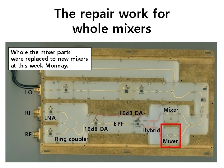 The repair work for whole mixers Whole the mixer parts were replaced to new